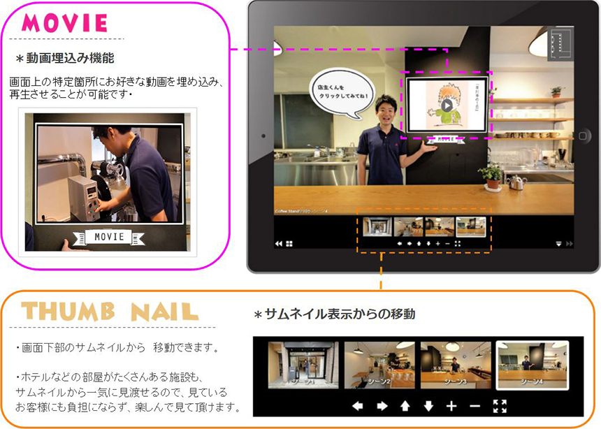充実のオプション機能